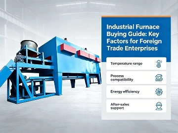 Panduan Pembelian Tungku Industri: Faktor Kunci bagi Perusahaan Perdagangan Luar Negeri